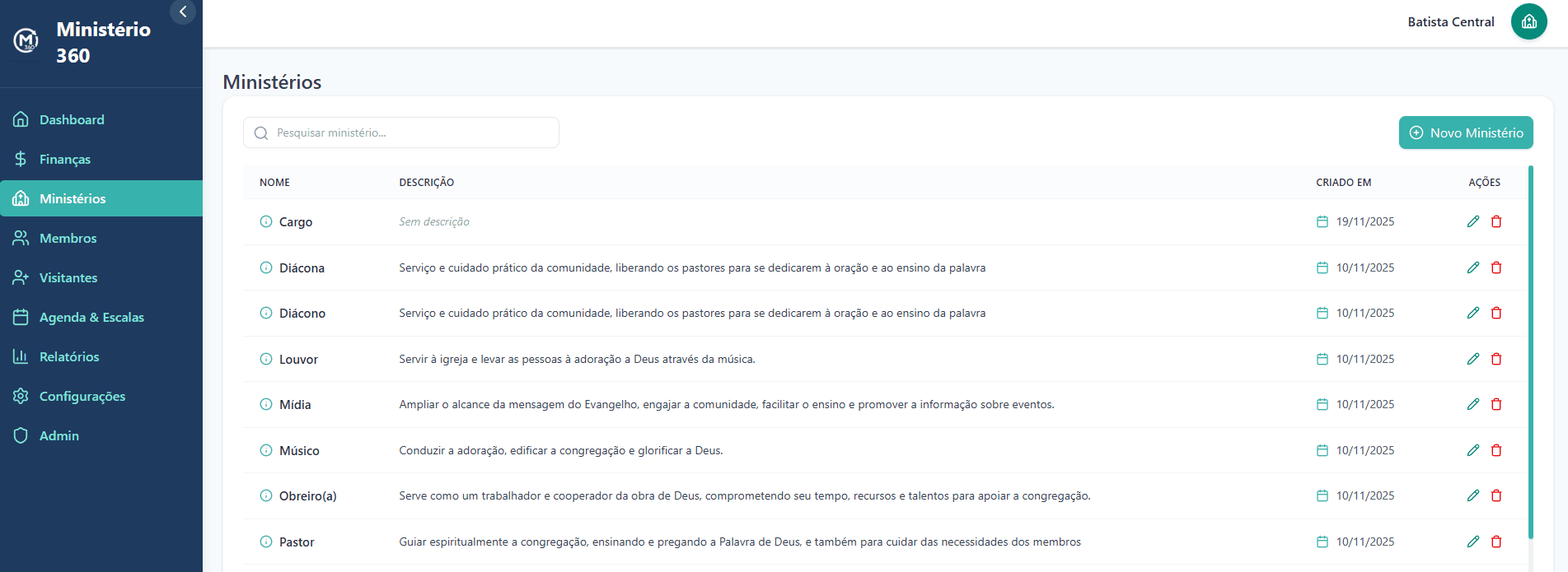 Tela de ministérios